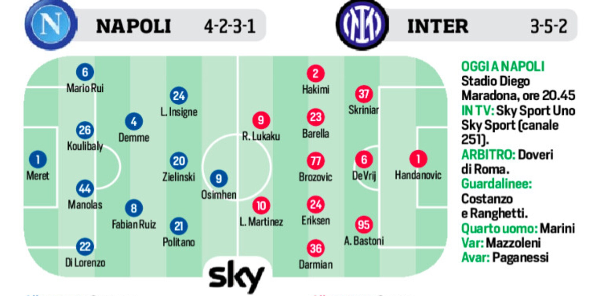 Serie A: si apre con Milan-Genoa, si chiude con Napoli-Inter