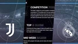 Superleague, le prime foto: il format e il progetto