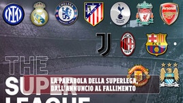 La parabola della Superlega, dall’annuncio al fallimento