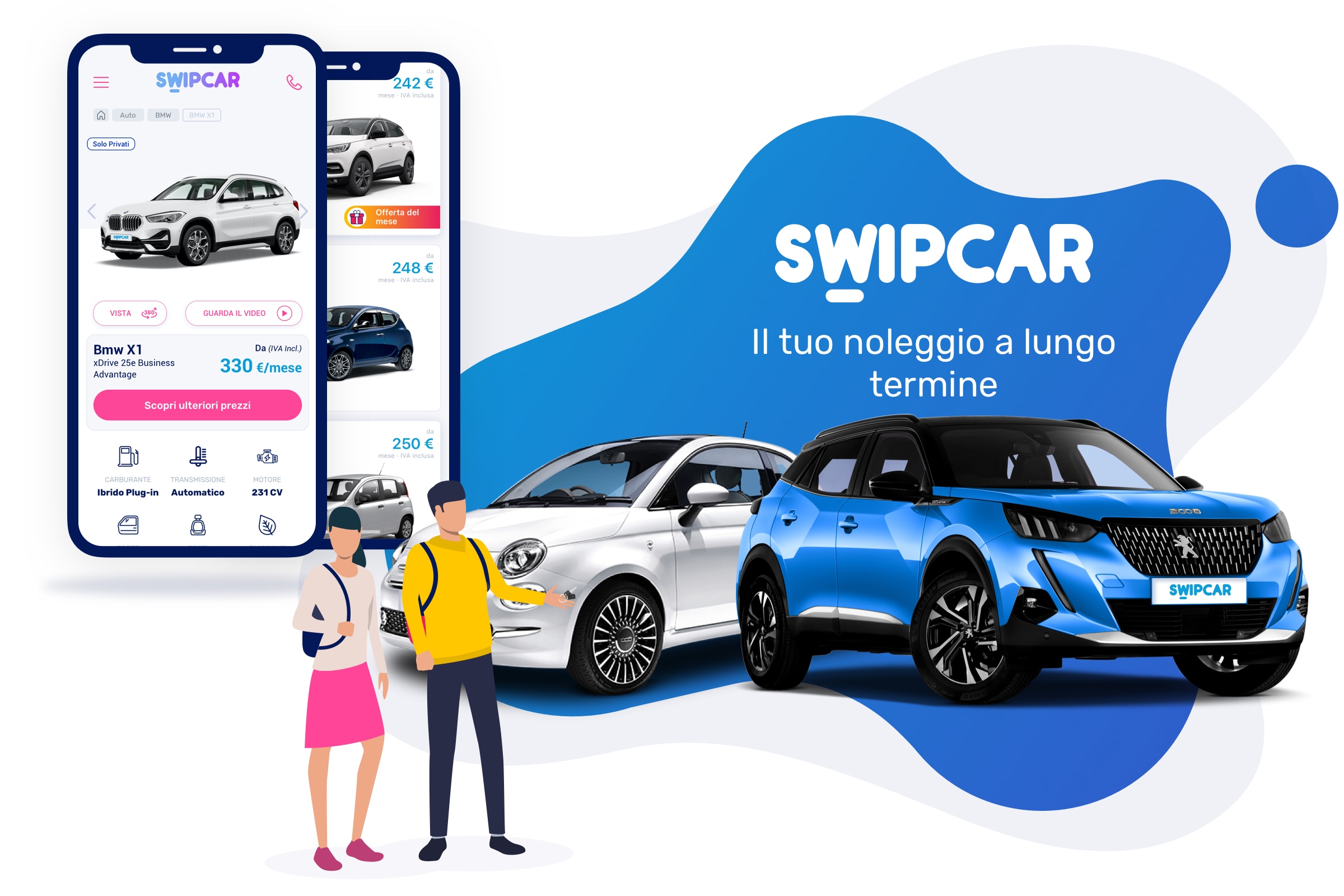 Il noleggio a lungo termine è facile e veloce con Swipcar