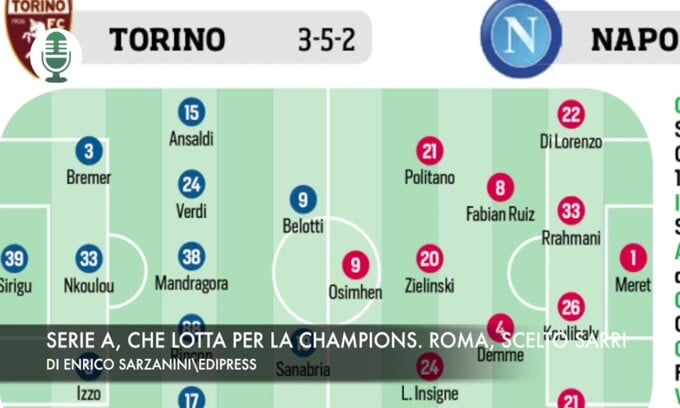 Serie A, che lotta per la Champions. La Roma ha scelto Sarri
