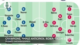 Champions, finale anticipata. Roma occhi su Milik