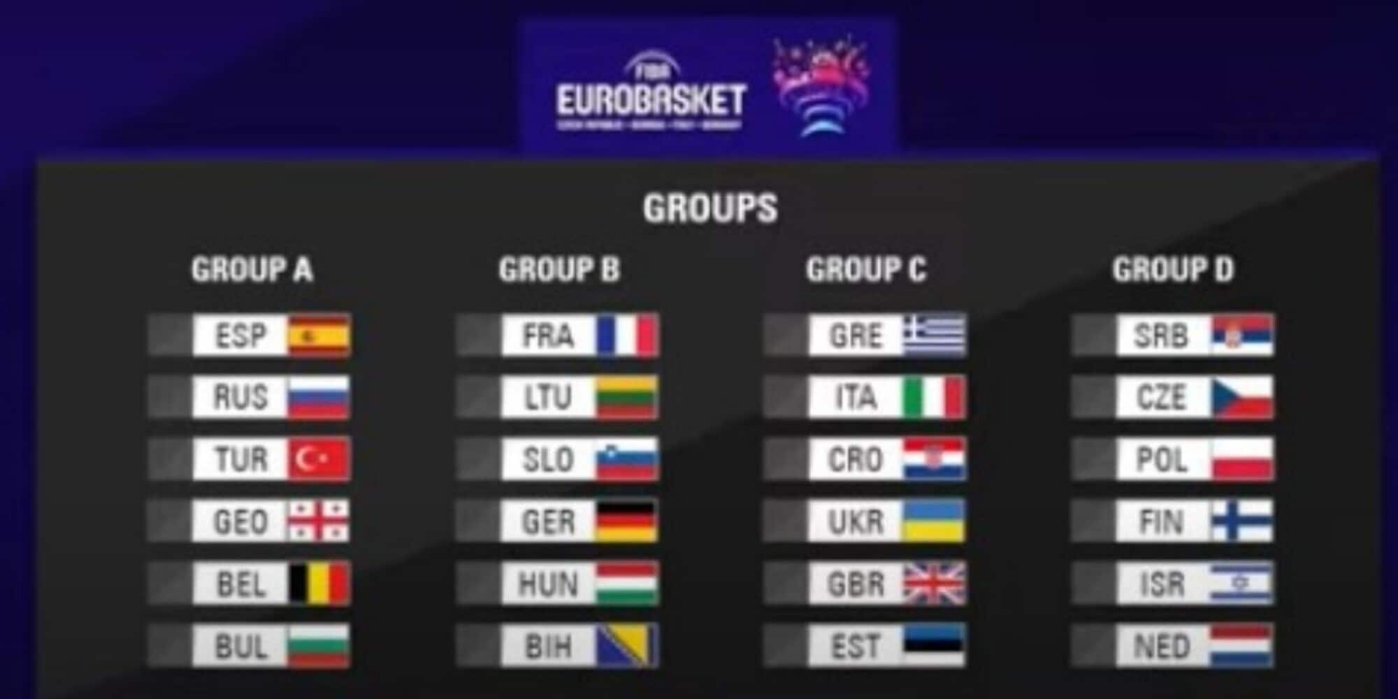 Sorteggi EuroBasket 2022: l'Italia pesca Grecia e Croazia