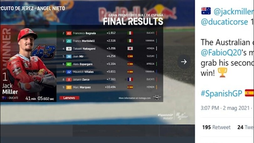 Moto Gp, Jerez: la Ducati fa doppietta, vince Miller
