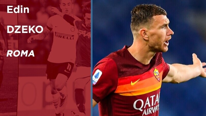 Default Dzeko