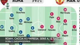 Roma, caccia all'impresa. Serie A, le date della nuova stagione