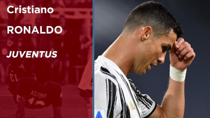 Flop Ronaldo