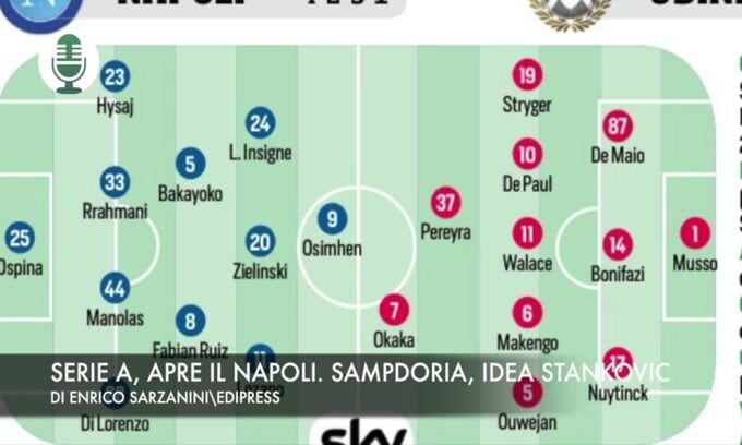 Serie A, apre il Napoli. Sampdoria, idea Stankovic