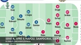 Serie A, apre il Napoli. Sampdoria, idea Stankovic