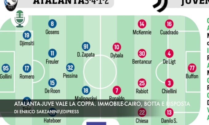 Atalanta-Juventus vale la coppa. Immobile-Cairo, botta e risposta