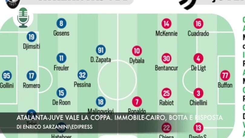 Atalanta-Juventus vale la coppa. Immobile-Cairo, botta e risposta