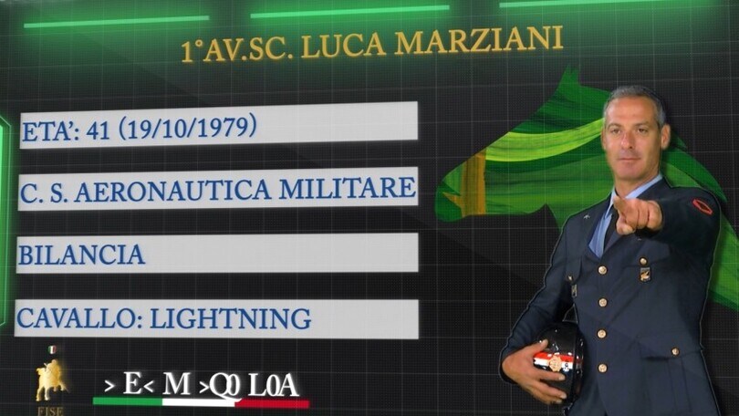 Team Italia - Coppa delle Nazioni Intesa Sanpaolo