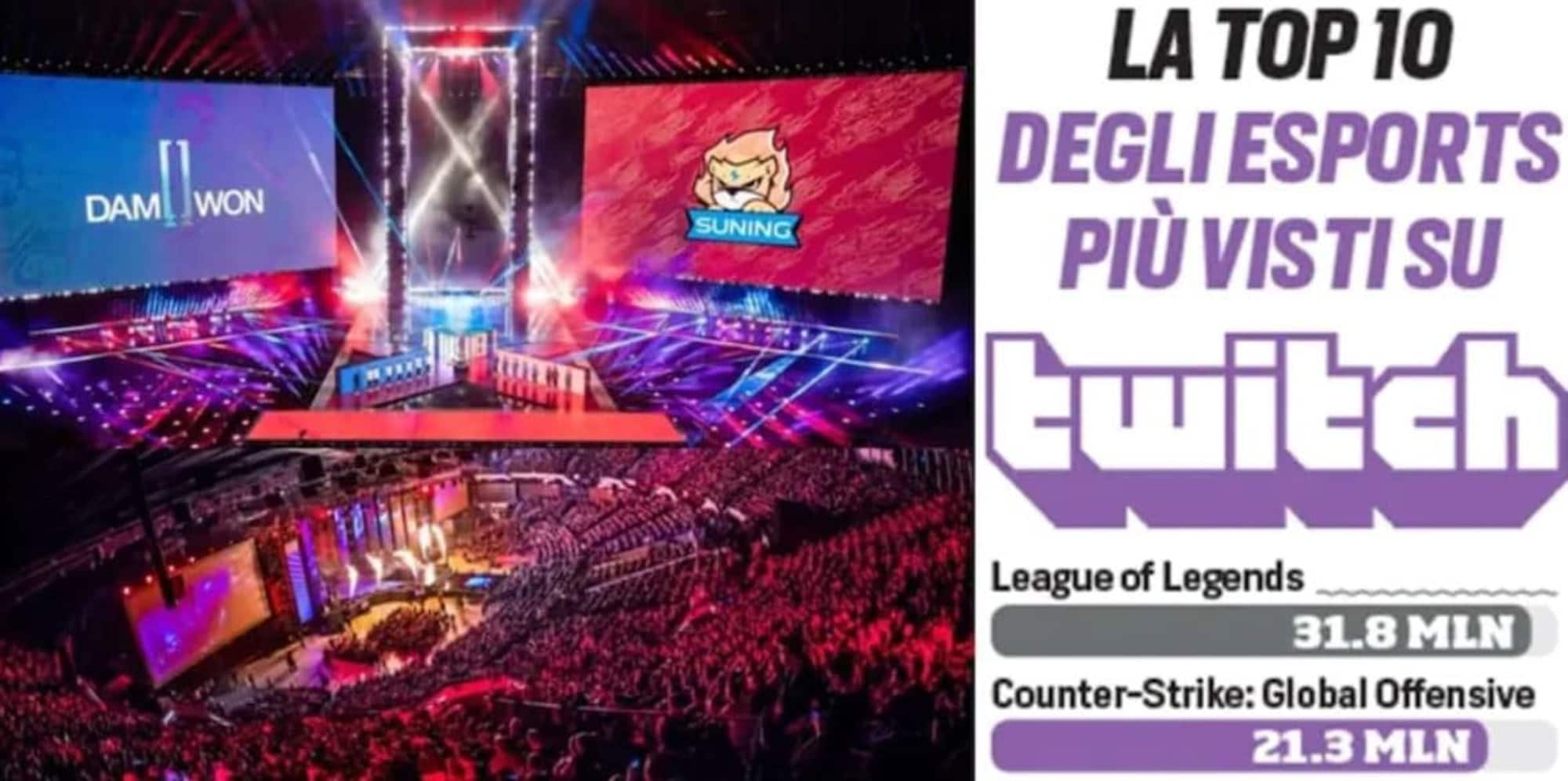 Esports, la classifica dei giochi più visti