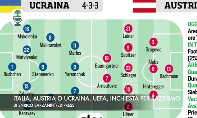 Italia, Ucraina o Austria. Uefa, inchiesta per razzismo