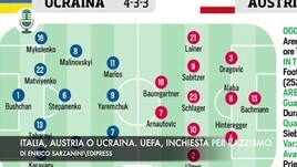 Italia, Ucraina o Austria. Uefa, inchiesta per razzismo