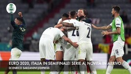 Euro 2020, Italia in semifinale! Serie A, novità in arrivo