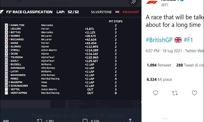 F1, Silverstone: scintille Verstappen-Hamilton, l'inglese trionfa