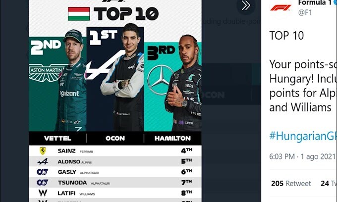 F1, Ungheria: vittoria a sorpresa di Ocon, terzo Hamilton
