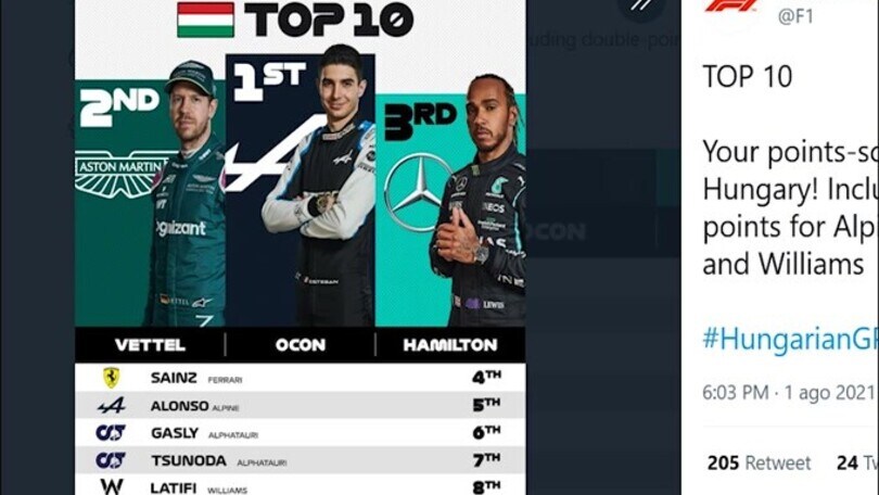 F1, Ungheria: vittoria a sorpresa di Ocon, terzo Hamilton