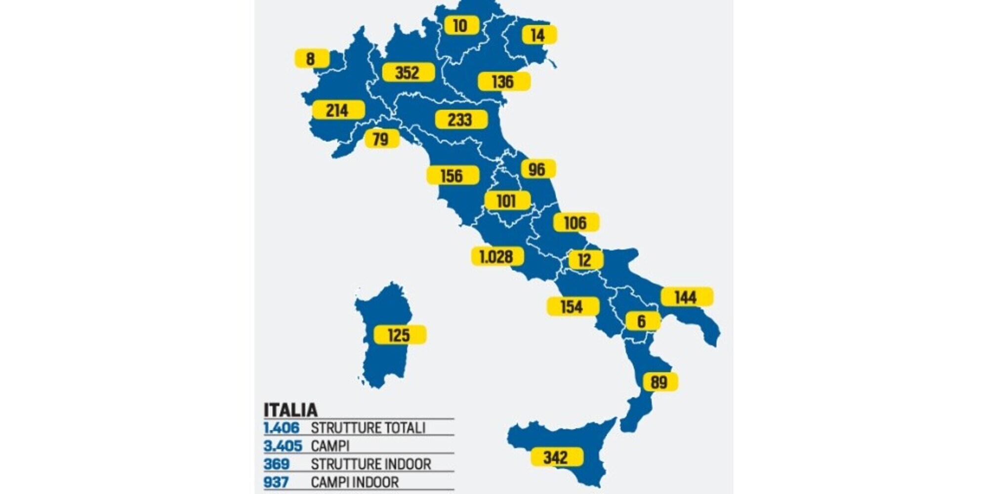 Padel, in Italia è boom di campi
