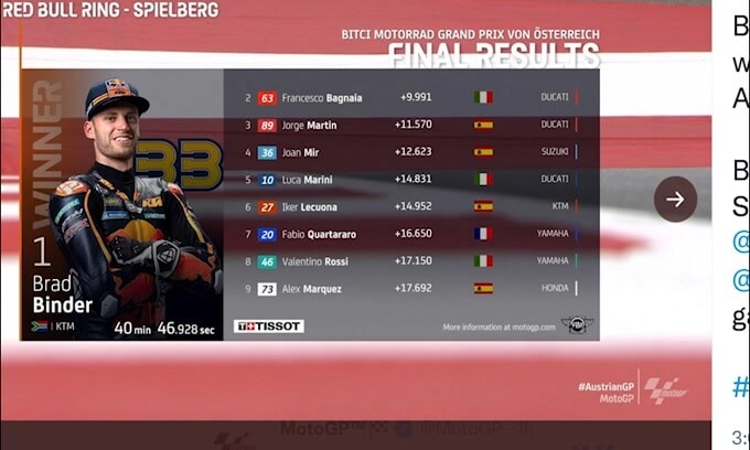 Moto Gp, Austria: Binder vince a sorpresa sotto il diluvio