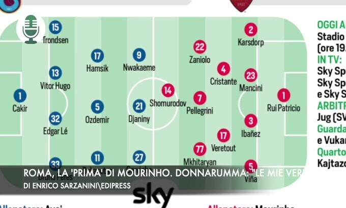 Roma la 'prima' di Mourinho. Donnarumma esclusivo: "le mie verità"