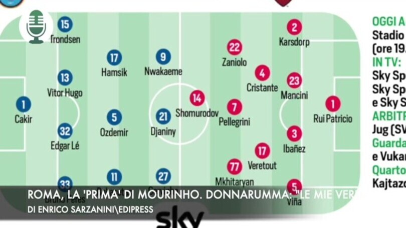 Roma la 'prima' di Mourinho. Donnarumma esclusivo: "le mie verità"