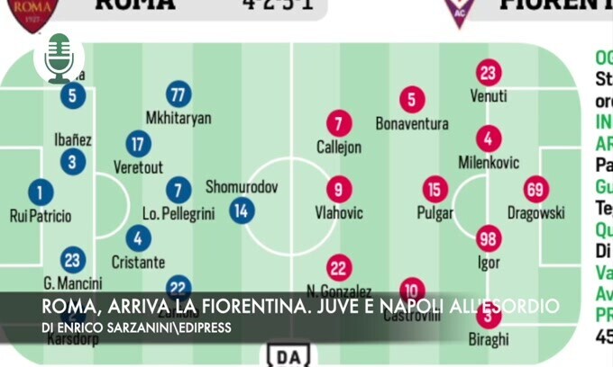 Roma, arriva la Fiorentina. Juve e Napoli all'esordio