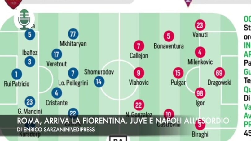 Roma, arriva la Fiorentina. Juve e Napoli all'esordio
