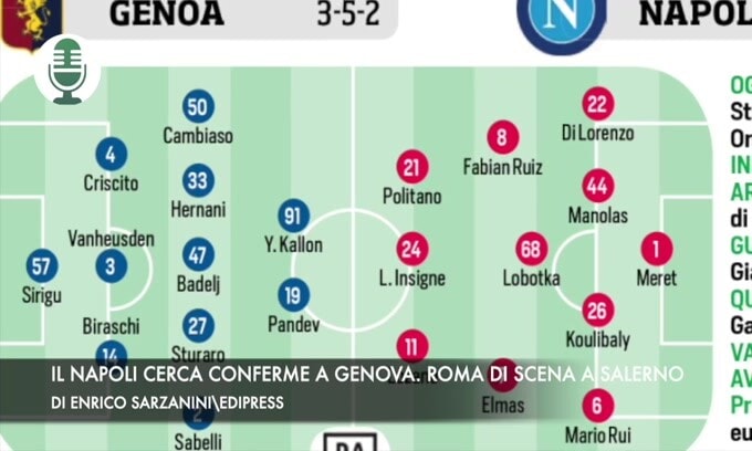 Il Napoli cerca conferme. La Roma di scena a Salerno