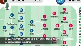 Il Napoli cerca conferme. La Roma di scena a Salerno