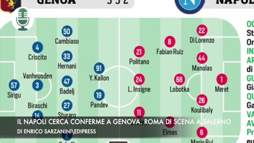 Il Napoli cerca conferme. La Roma di scena a Salerno