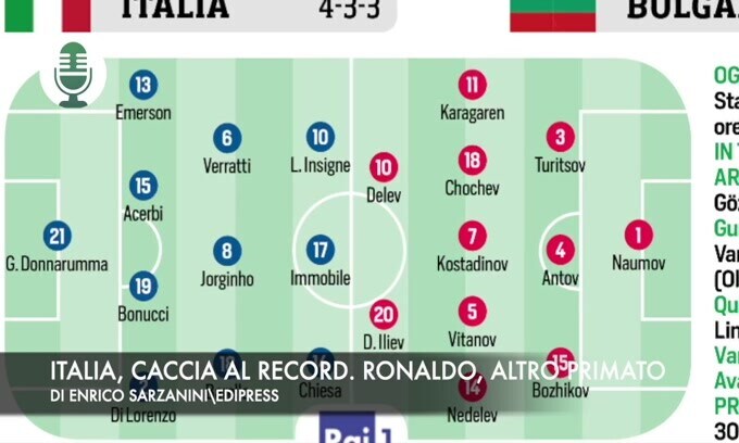 Italia, caccia al record. Ronaldo, altro primato