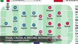 Italia, caccia al record. Ronaldo, altro primato