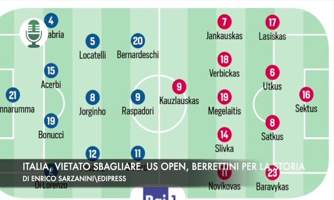 Italia, vietato sbagliare. Us Open, Berrettini per la storia