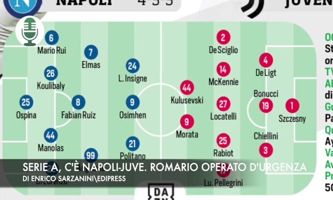 Serie A, c'è Napoli-Juventus. Romario operato d'urgenza