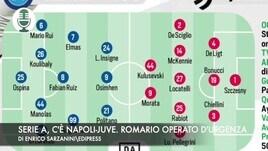 Serie A, c'è Napoli-Juventus. Romario operato d'urgenza