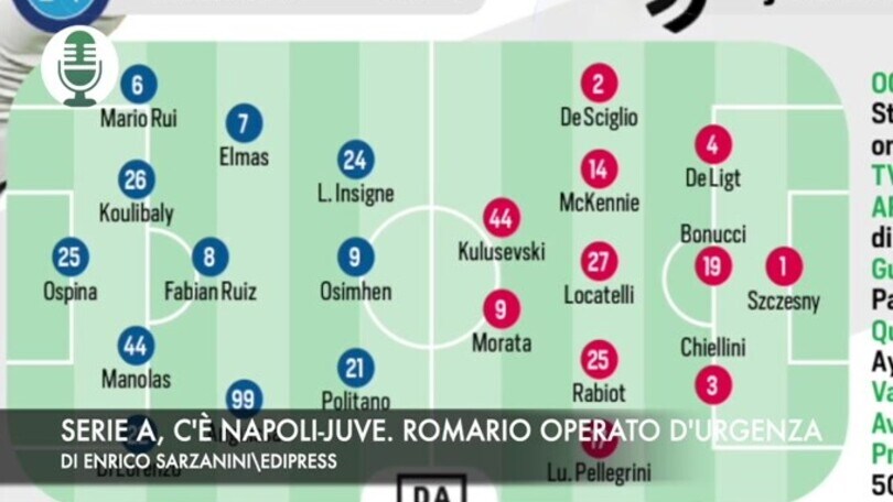 Serie A, c'è Napoli-Juventus. Romario operato d'urgenza