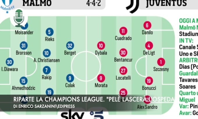 Riparte la Champions League. "Pelè lascerà l'ospedale"
