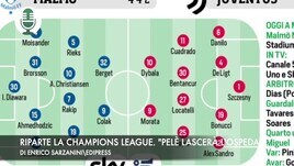Riparte la Champions League. "Pelè lascerà l'ospedale"