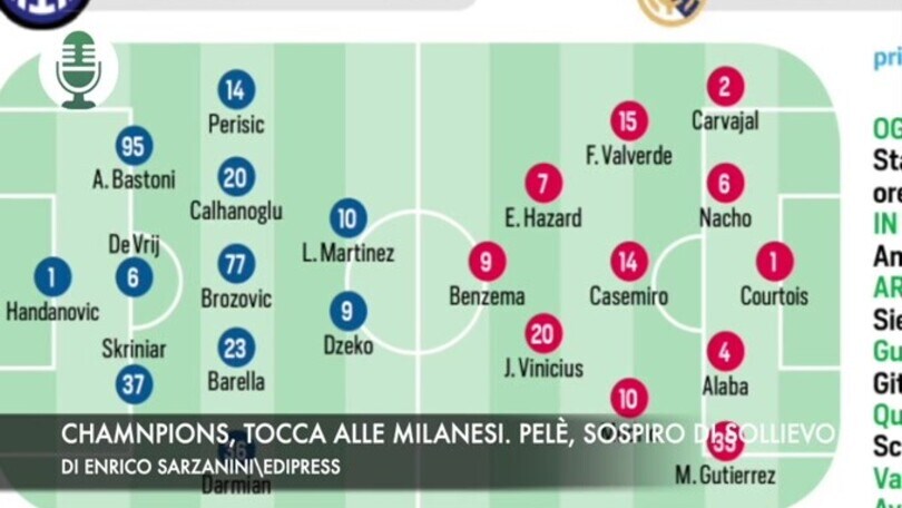 Champions, tocca a Inter e Milan. Pelé, sospiro di sollievo