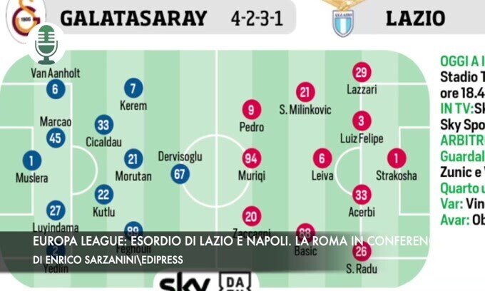 Europa League, esordio per Lazio e Napoli. La Roma in Conference