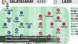 Europa League, esordio per Lazio e Napoli. La Roma in Conference