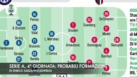 Serie A, 4ª giornata: le probabili formazioni