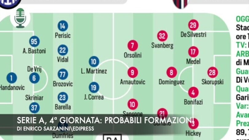 Serie A, 4ª giornata: le probabili formazioni