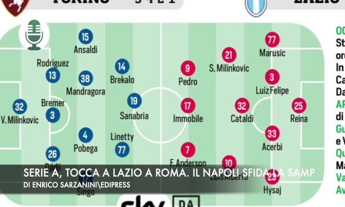 Serie A, tocca a Lazio e Roma. Il Napoli sfida la Sampdoria