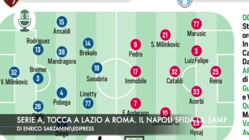 Serie A, tocca a Lazio e Roma. Il Napoli sfida la Sampdoria