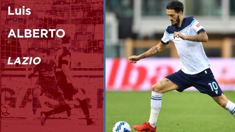 Luis Alberto sparisce dal match