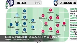 Serie A, 6ª giornata: le probabili formazioni