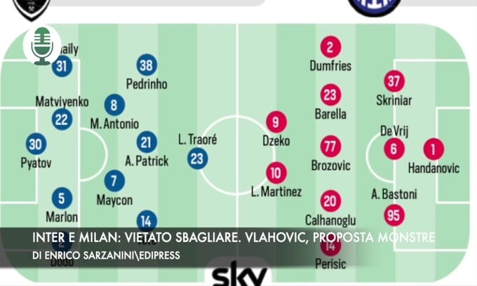 Inter e Milan, vietato sbagliare. Vlahovic, proposta monstre